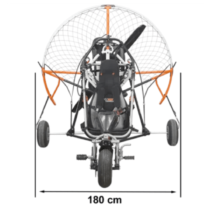 Trike Vertigo